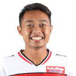 صورة Kevy Syahertian