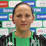 Adina Giurgiu Adina Giurgiu
