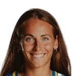 Sara Ketiš Sara Ketiš