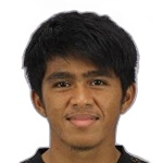 Fajri Ardiansyah Fajri Ardiansyah