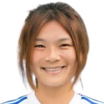 Hsiang Huei Wang