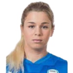 Reut Revaha