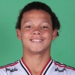 Felipe Cabeleira Felipe Cabeleira