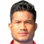 Aung Myo Htwe Aung Myo Htwe
