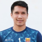 صورة Anirut Naiyana