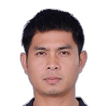 Hatsachai Sankla