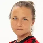 Liana Miroshnichenko