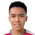 Vo Hoang Uy Vo Hoang Uy