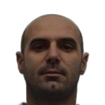 David Dujanić David Dujanić