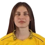 Daria Vinograd Daria Vinograd