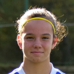 Sara Campean Sara Campean