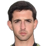Dani Parra Dani Parra