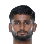 Dipesh Chauhan Dipesh Chauhan