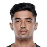 Akshunna Tyagi Akshunna Tyagi