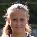Noemi Vincze Noemi Vincze