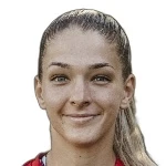 Aleksandra Yaneva Aleksandra Yaneva