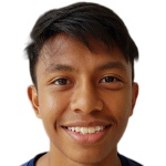 Muhammad Ryaan Sanizal Muhammad Ryaan Sanizal