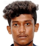 Sadekujaman Fahim Sadekujaman Fahim