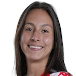 Sofía García Sofía García