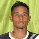 Vanlalbiaa Chhangte