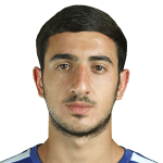 Artur Melikyan Artur Melikyan
