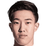 صورة Minzhe Wei
