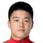 Lyu Shihao