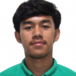 Muhammad Kamal Muhammad Kamal