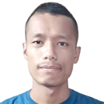 Suraj Gurung