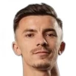 Ilaz Zylfiu Ilaz Zylfiu