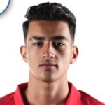 Miguel Pedroza Miguel Pedroza