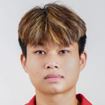 صورة Chanwitcha Chumswad