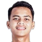 Ardi Maulana Ardi Maulana