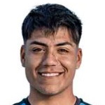 صورة رونالدو هنريكيز