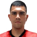 Ulises Rivera Ulises Rivera