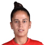 Bianca Sandu Bianca Sandu