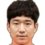 Mun-Soo Gil