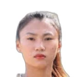 Nguyen Thi Truc Huong Nguyen Thi Truc Huong