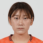 Mihoshi Sugisawa