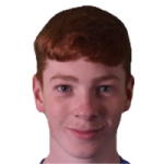 Harry Norton Harry Norton