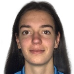 Sara Gradišek Sara Gradišek