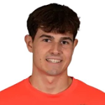 Óscar Sánchez Óscar Sánchez