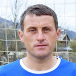 Dragan Gabriel Mihail