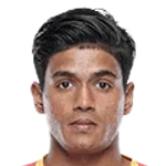 Aman Kumar Sahni Aman Kumar Sahni