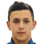 Lupan Ionuț Lucian Lupan Ionuț Lucian