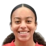 Felicia Roy Felicia Roy