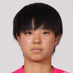 Uno Shiragaki Uno Shiragaki