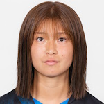 Kokoro Yoshioka Kokoro Yoshioka