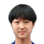 Rina Nakatani Rina Nakatani