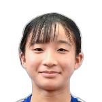 Mao Kubota Mao Kubota